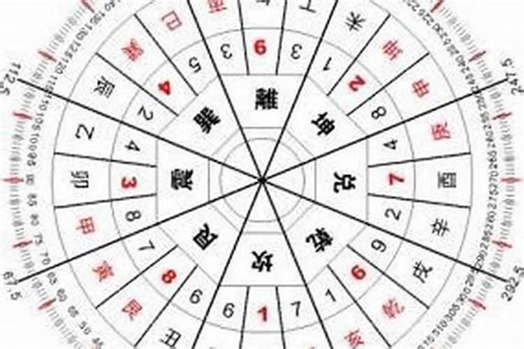 梦见棺材在水里好不好呢