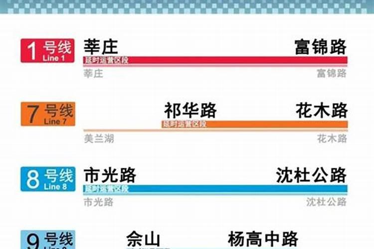 1990年正月初五出生属蛇还属马