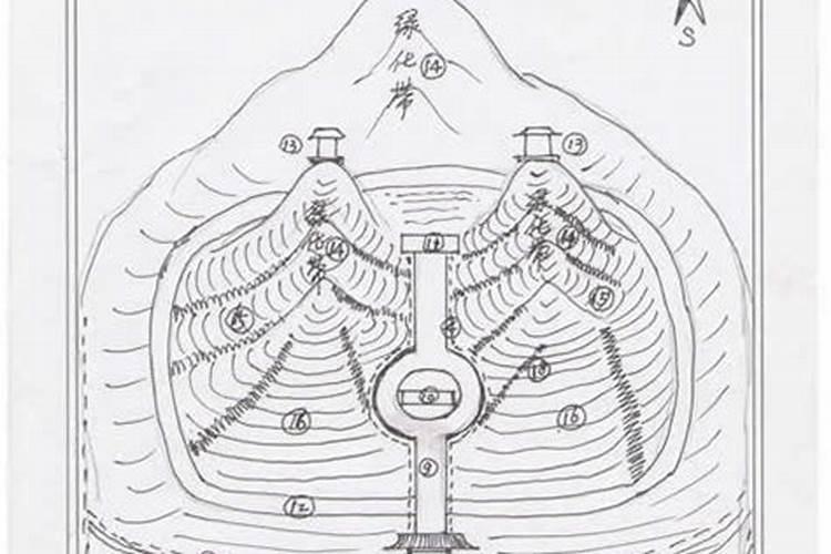 公墓墓地风水100例图解