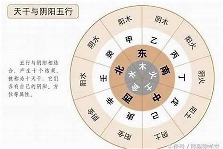 八字无财流年遇财