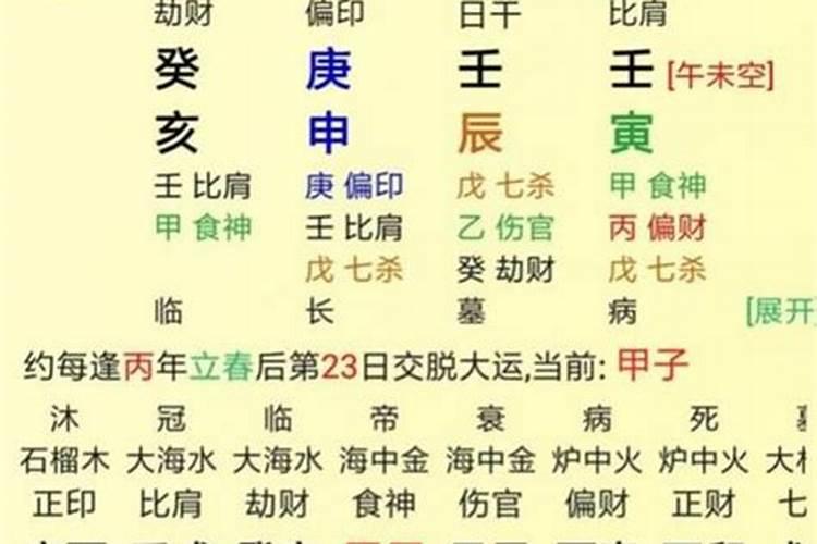 八字算命里十天干是什么意思