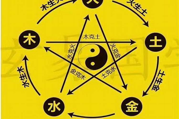 五行木和火组成的名字有哪些