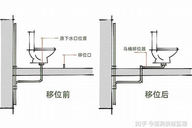 梦到改造卫生间马桶移位