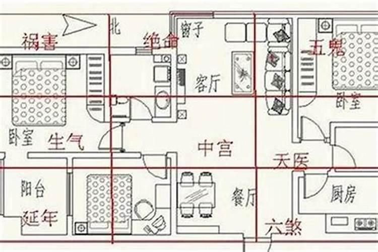 怎么形容住宅风水好的句子