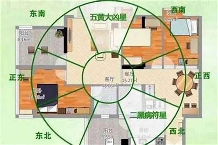 阳宅八方有破屋婚姻不顺