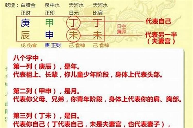 八字预测的步骤与方法