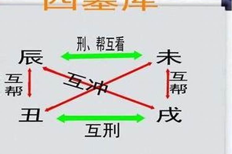 生辰八字二库什么意思