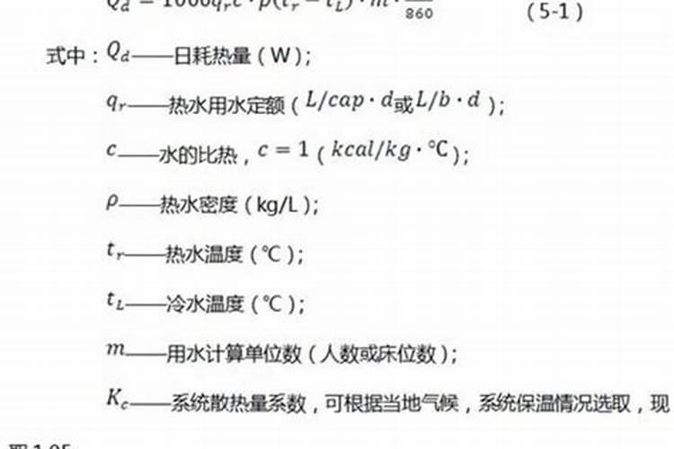 命局五行能量比例