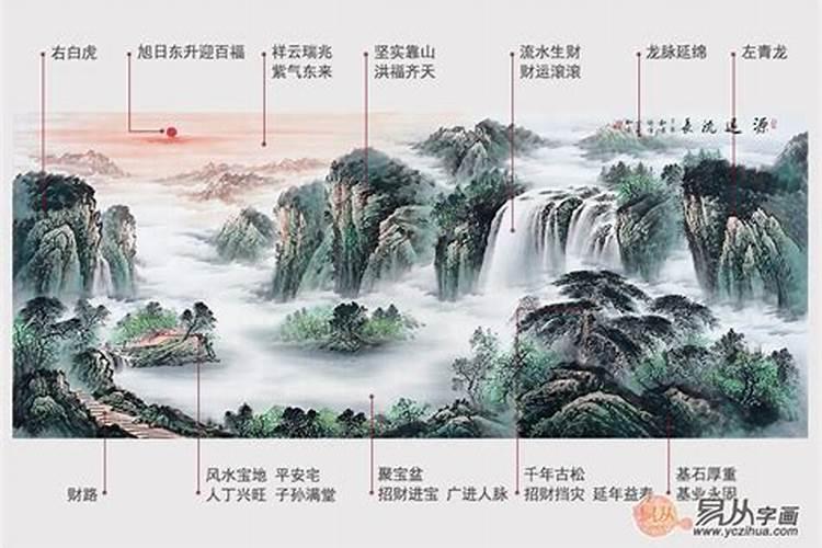 山水的风水