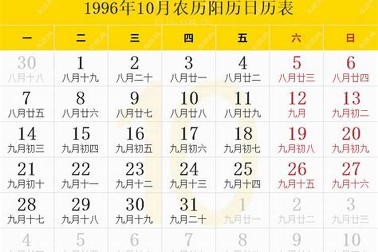 1996年农历10月初6今年运势