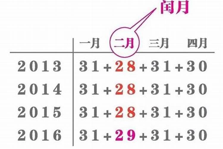 梦到身患重病的亲人快要死去了啥意思