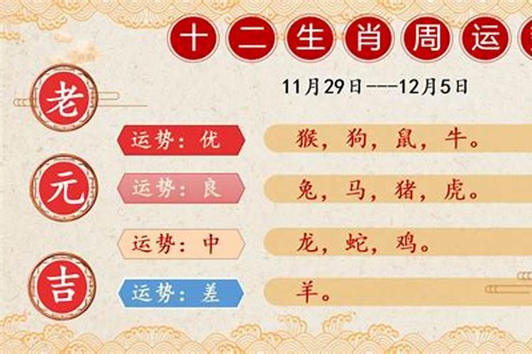 生肖运势11月份运势