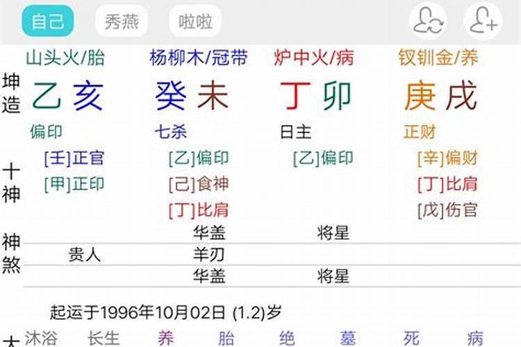 八字偏印格女命的婚姻如何