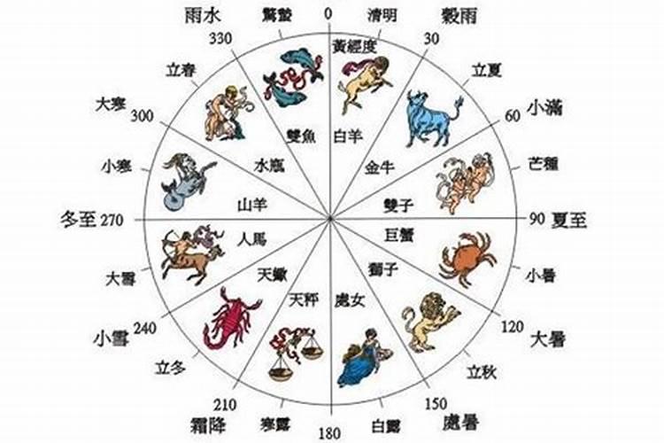 1998属虎人适合的职业是什么