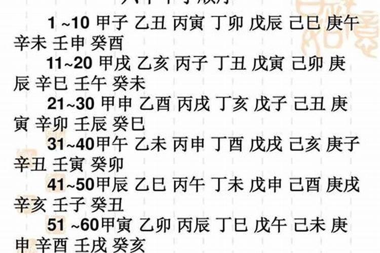 如何看自己与对方的八字合不合