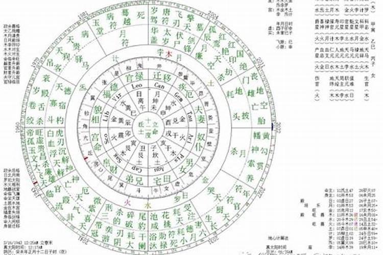 梦见老公和别的女人有个孩子是什么意思呀