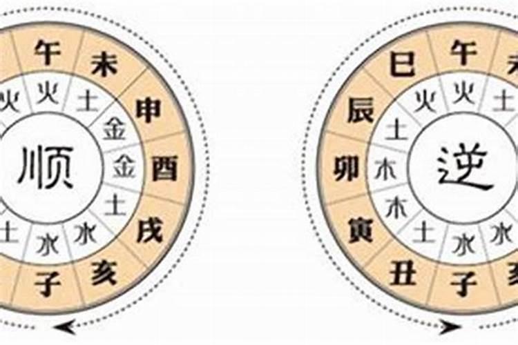 八字命理实战用法