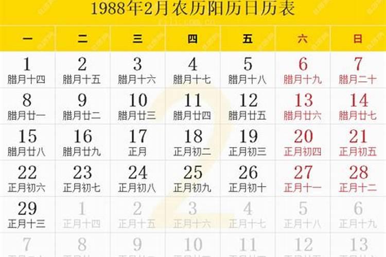 1988年2月8日是农历