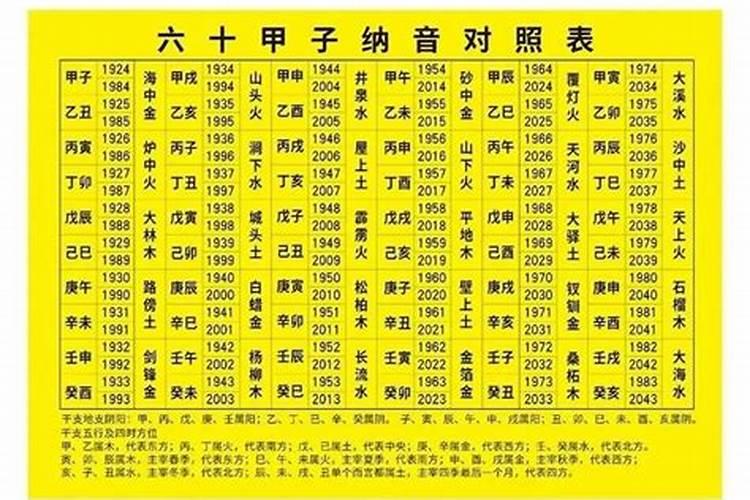 59年的男主一生运程