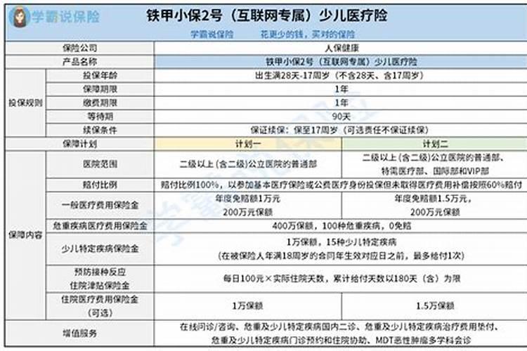 什么防小人保健康