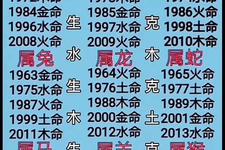 八字三合局是什么意思