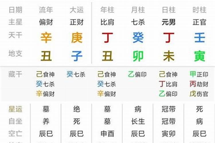 属龙6月份运程如何