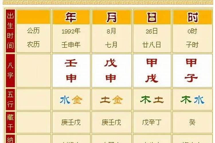 生辰八字算生几个孩子