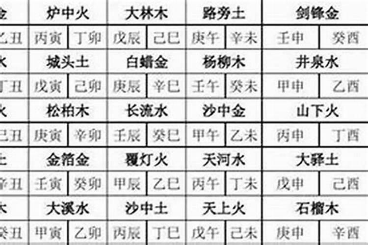 梦见厕所堵了往外溢脏水后来通了