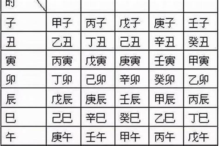 二月二出生名字