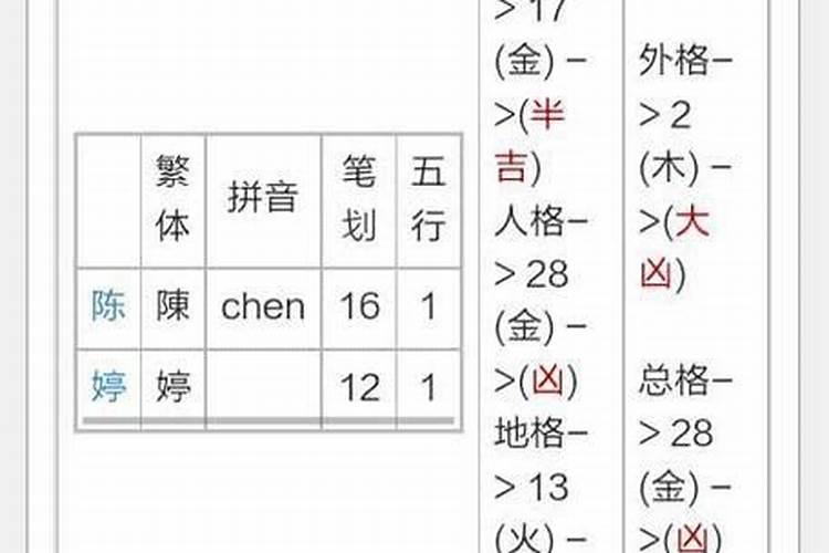 八字日柱论性格