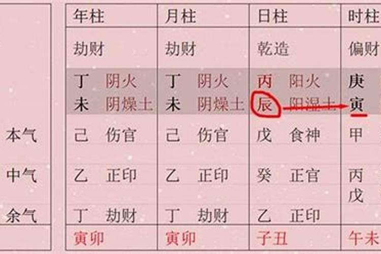 八字食禄印是什么意思