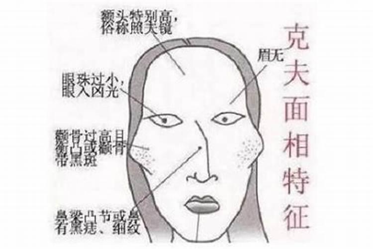 克男主人的风水