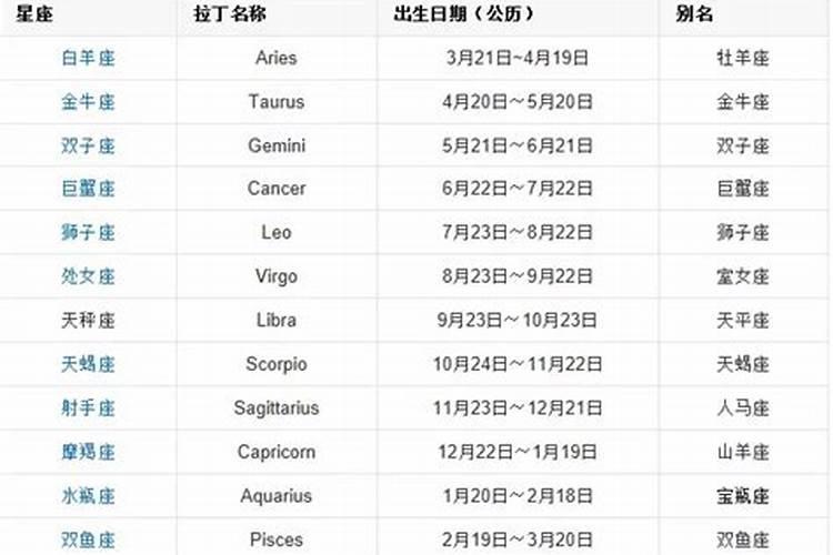 八字看命中注定的配偶出现时间