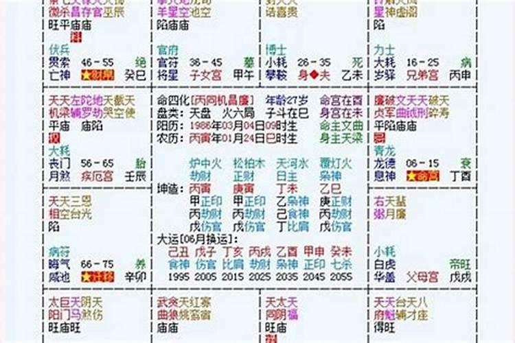 36种命格都是什么名字