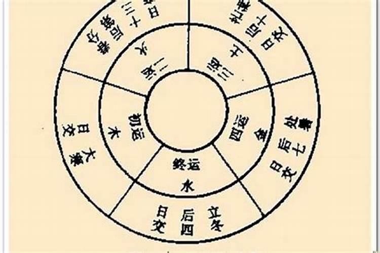 苏州可以算命的寺庙叫什么