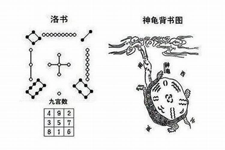 活水风水