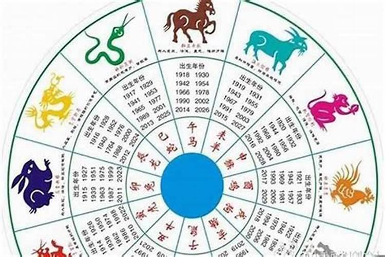 梦见抬棺材掉落