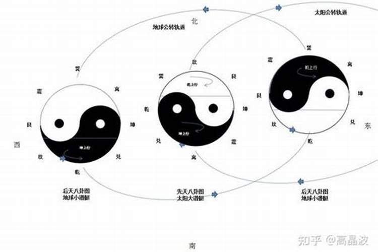 2023年属鸡人冲太岁有灾吗