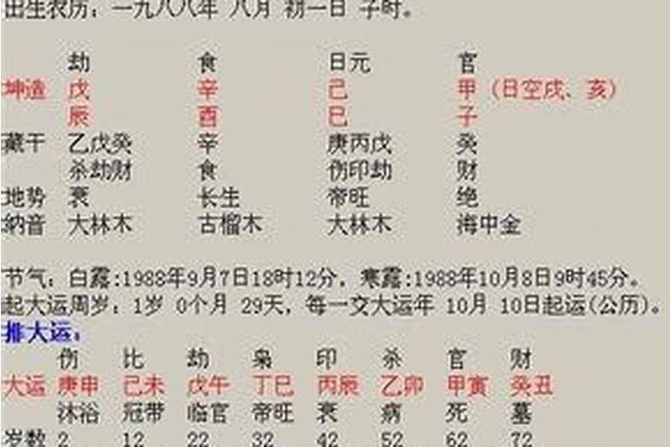 八字配对怎么配才好呢