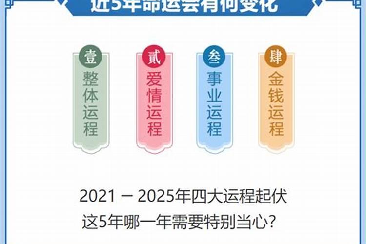 免费算2024年事业运