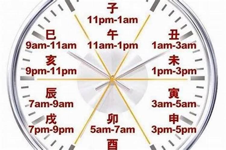 八字出生年月日