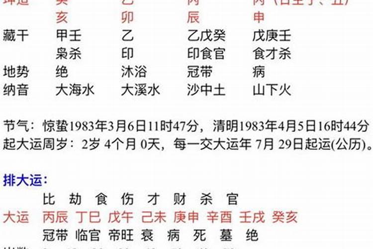 本命年去墓地注意什么