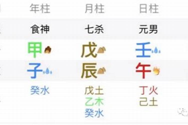 怎么从生辰八字算几岁走运