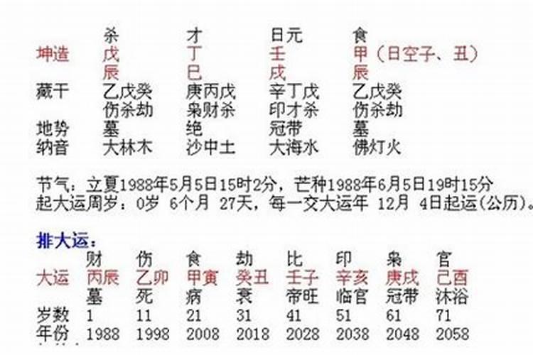 属虎在办公室坐什么方位