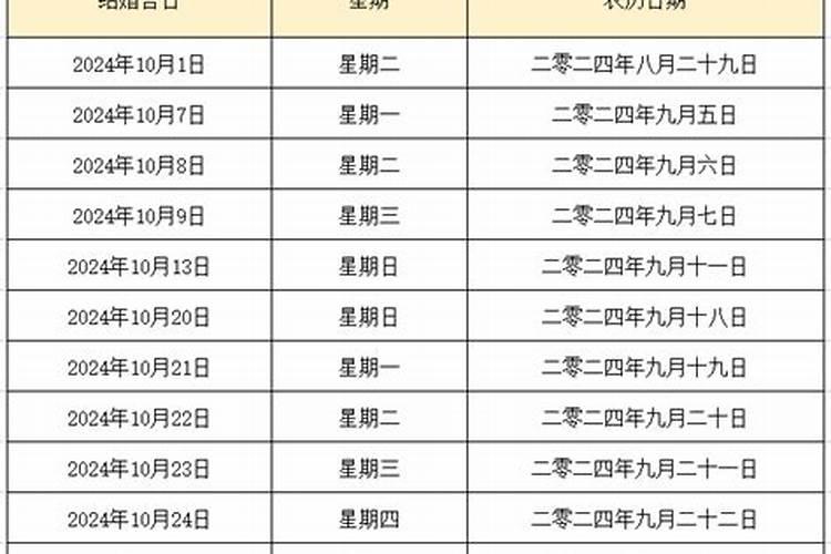 装修吉日2024年4月吉日