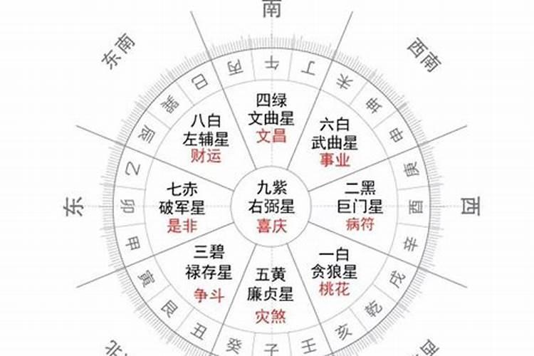 属猴犯太岁2024戴什么