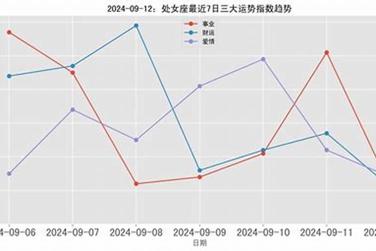 属兔和啥配上是好婚姻呢