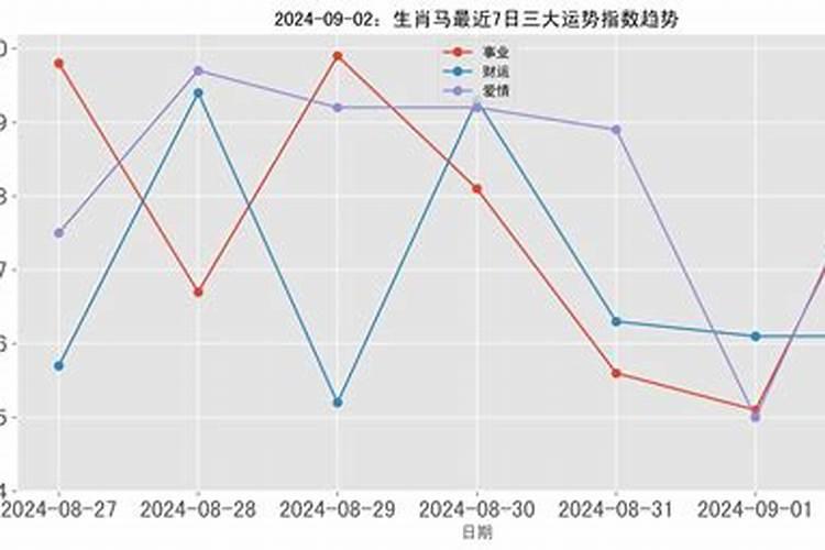 属猪的和属虎的八字合不合婚姻