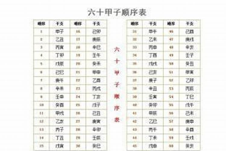 90年属马阴历10月27运势如何