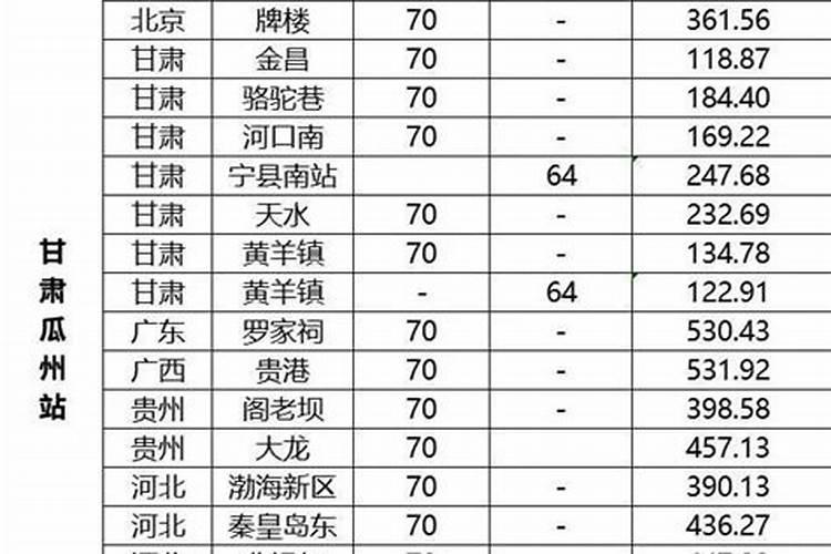 梦到参加外公葬礼大哭